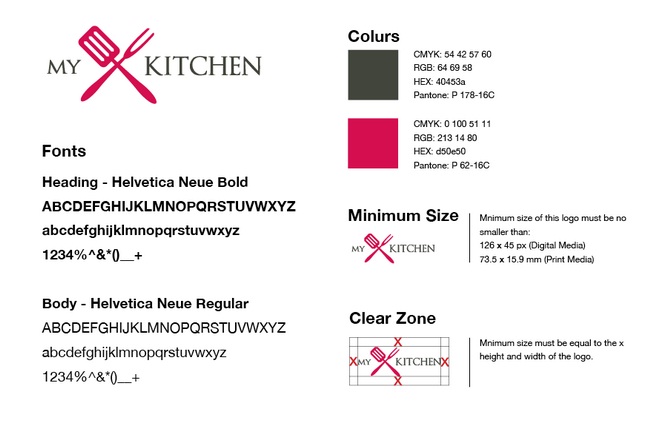 Logo Size and Placement 2 - Creating a Style Guide